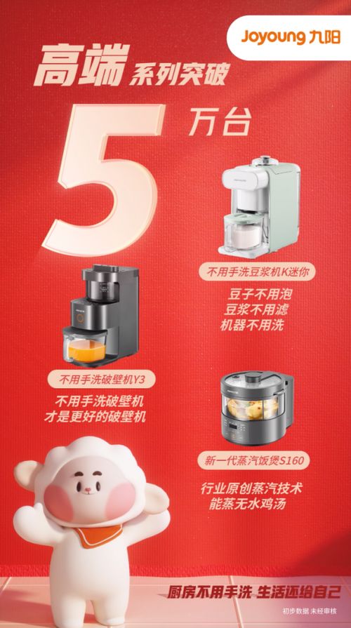 半小时破7亿，邓伦的萌潮厨房火了！更年轻的九阳来了，会展服务新体验