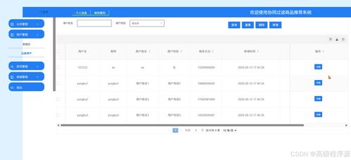 基于Django的协同过滤商品推荐系统设计与实现