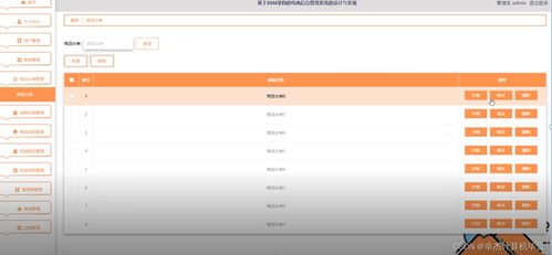 基于SSM架构的电商后台管理系统的设计与实现